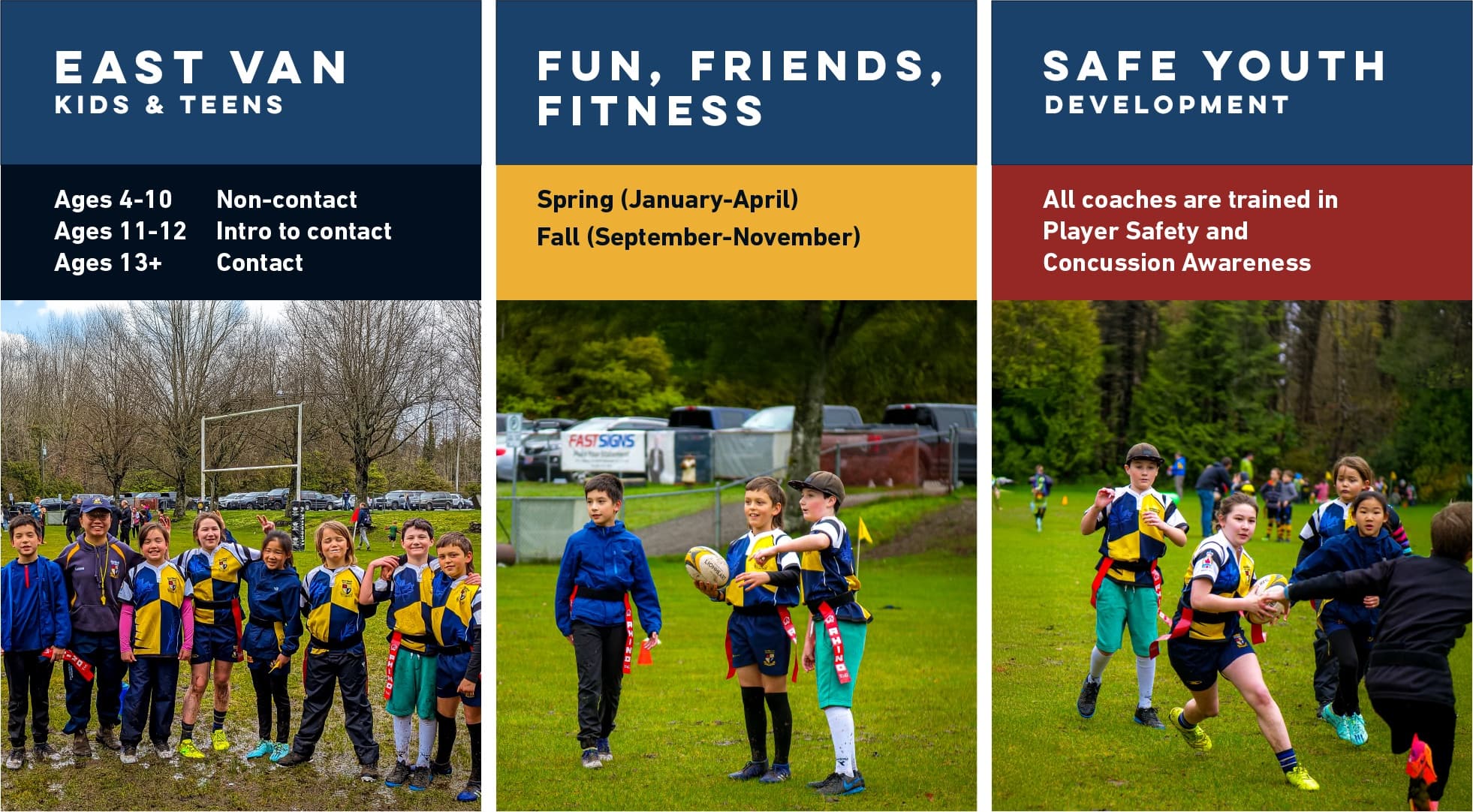 Scribes Youth Rugby: ages 4-10 non-contact, 11-12 intro to contact, 13+ contact. Spring January-April, Fall September-November. All coaches trained in player safety and concussion awareness.